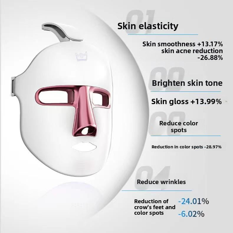 ONIRLUX LED LUMIÈRE Therapy Mask